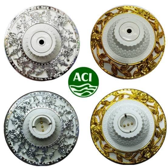 Holders  CD164